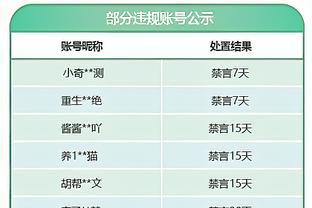 kèo tỷ số ý vs anh Ảnh chụp màn hình 3